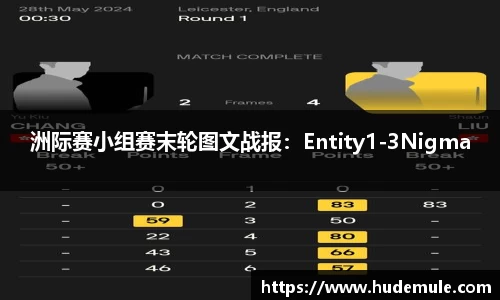 洲际赛小组赛末轮图文战报：Entity1-3Nigma